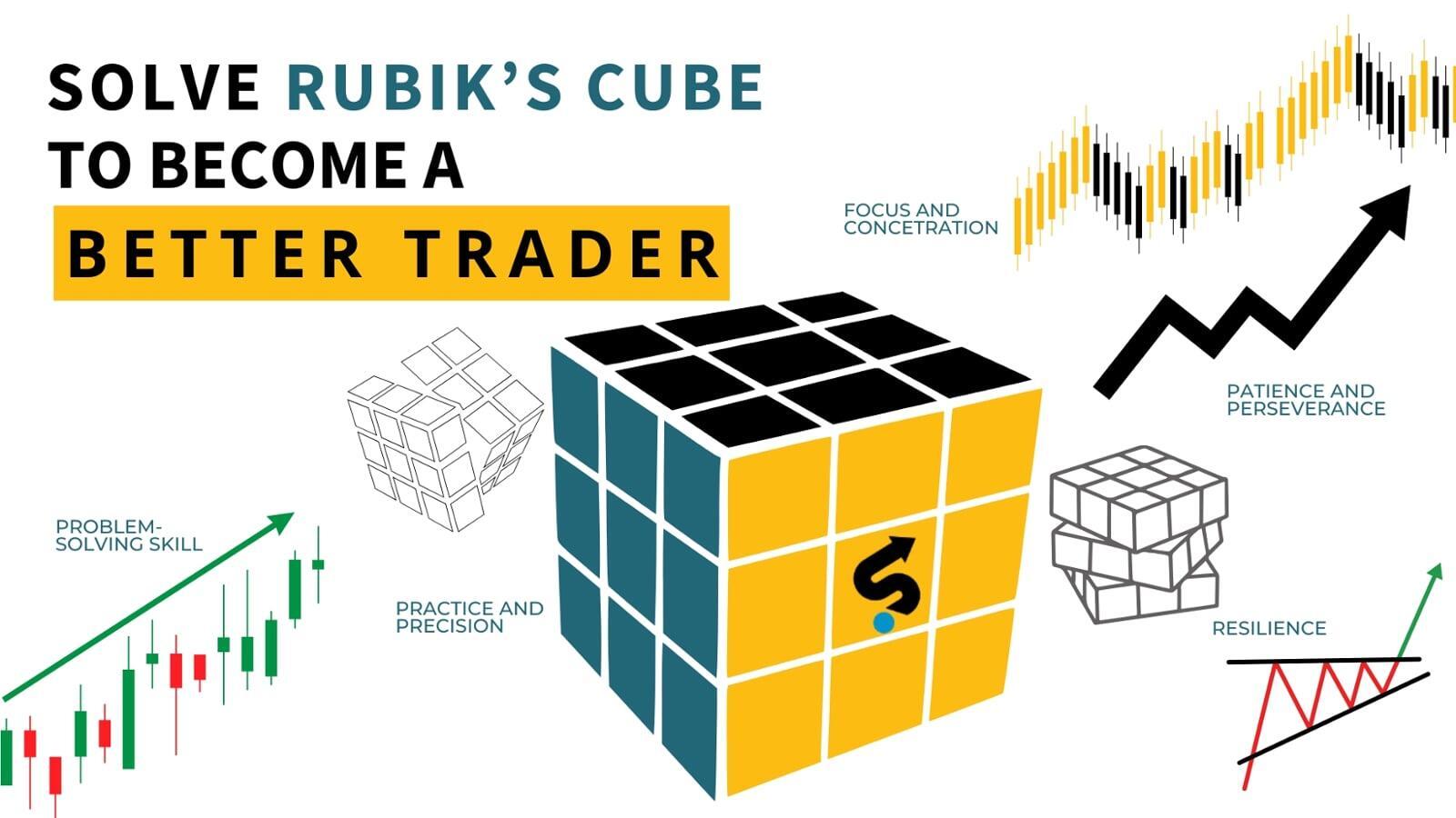From Rubik’s Cube to Trading Success:  How Solving Puzzles Can Sharpen Your Trading Skills